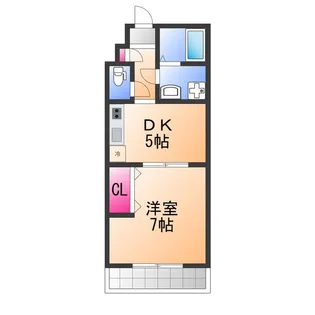 1DKの間取り画像