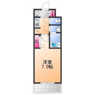 S−RESIDENCE堺浜寺broad【2階】の間取り
