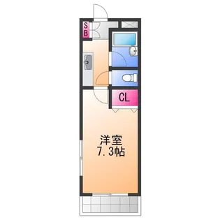 コンフォール【2階】の間取り