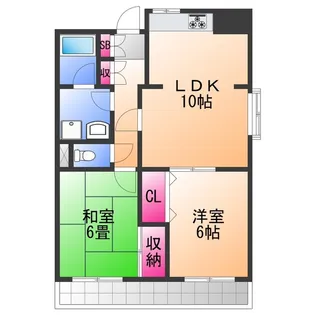 新栄プロパティー泉佐野【4階】の間取り