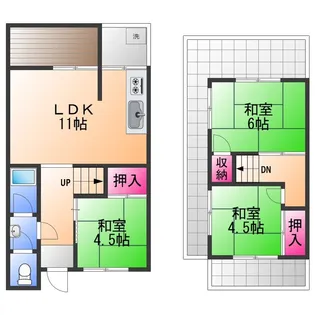 大阪府高石市加茂2丁目【一戸建】の間取り