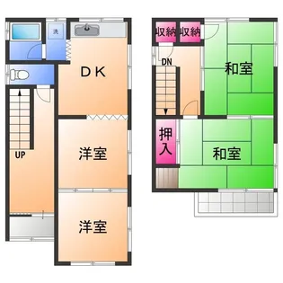 大阪府岸和田市春木大国町【一戸建】の間取り