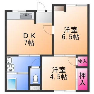 グリーンハイツ春木【1階】の間取り