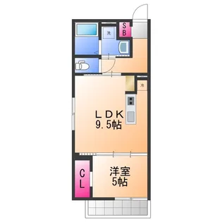 1LDKの間取り画像