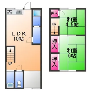 大阪府泉大津市条南町【テラスハウス】の間取り