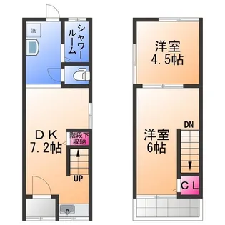 大阪府岸和田市春木旭町【テラスハウス】の間取り