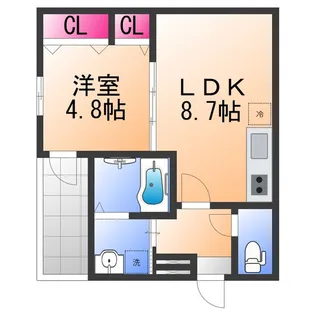 フジパレス高石加茂【1階】の間取り