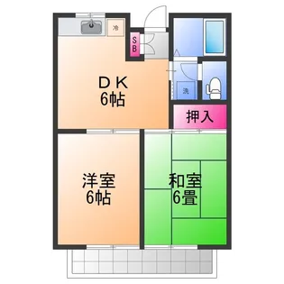 サンフォレスタ【1階】の間取り