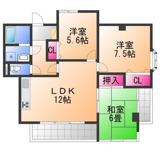 ミューゼス上野芝【5階】の間取り