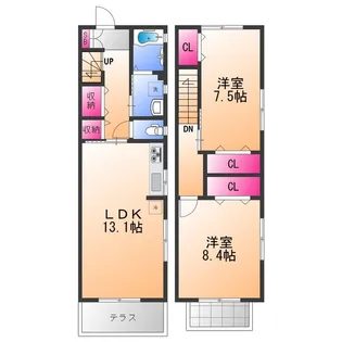 大阪府岸和田市加守町3丁目【テラスハウス】の間取り