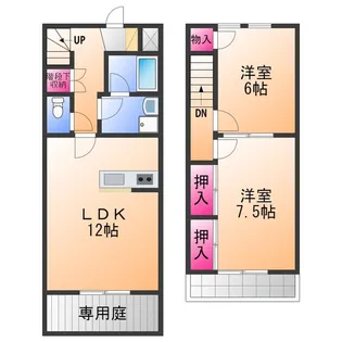 大阪府泉南市信達市場【テラスハウス】の間取り