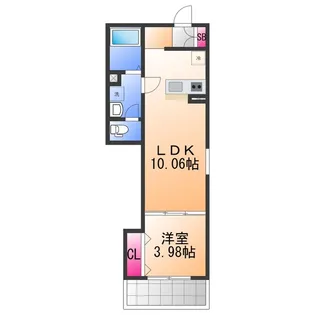 F+style羽衣5号館【2階】の間取り
