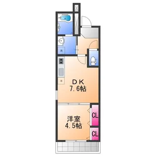 フジパレス西取石Ⅱ番館【1階】の間取り