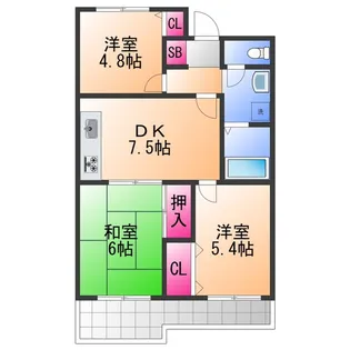 ソシア加茂【3階】の間取り