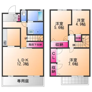 大阪府岸和田市尾生町5丁目【テラスハウス】の間取り