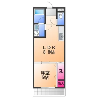コリーヌ池上【2階】の間取り