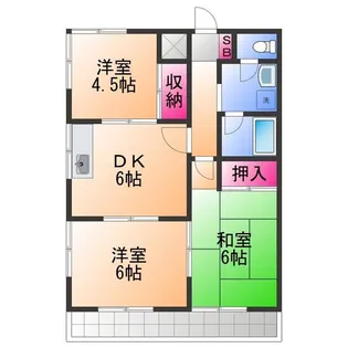 ファミール幸【2階】の間取り