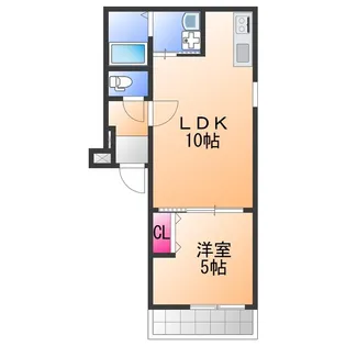 フジパレス春木駅北Ⅲ番館【1階】の間取り