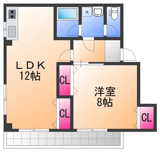 ジュネスボヌール高石【3階】の間取り
