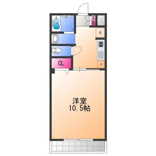プランドール二田【2階】の間取り