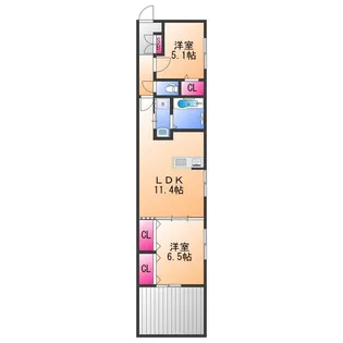 大阪府岸和田市西大路町【テラスハウス】の間取り
