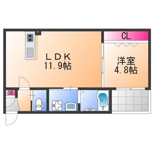 ARCA泉佐野【2階】の間取り