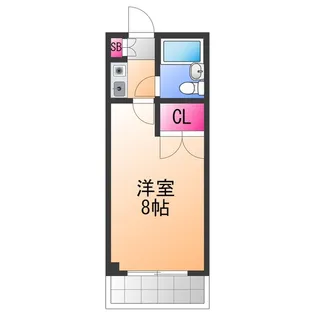 神藤レジデンス【3階】の間取り