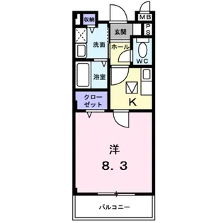 ステイションランドナガタキ【1階】の間取り