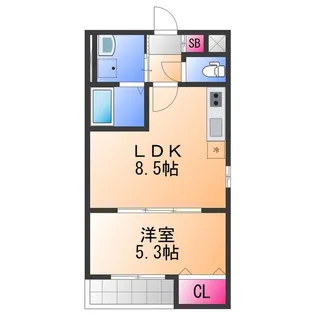 ALEGRIA泉佐野Ⅱ【1階】の間取り