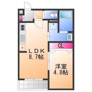 ALEGRIA泉佐野Ⅱ【1階】の間取り
