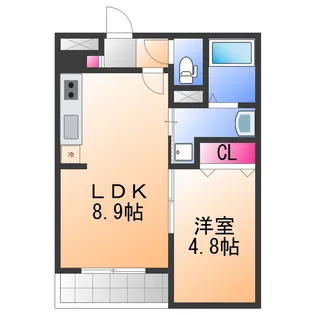 ALEGRIA泉佐野Ⅱ【3階】の間取り