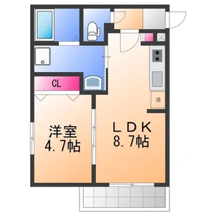 ALEGRIA泉佐野Ⅱ【2階】の間取り