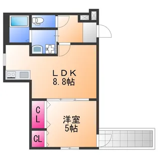 フジパレス和泉大宮【2階】の間取り