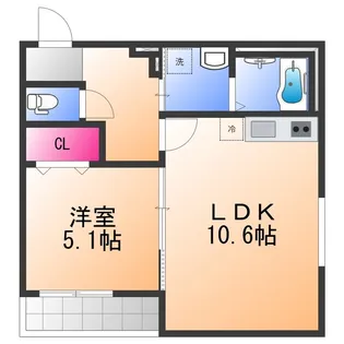 フジパレス石津川駅北Ⅰ番館【2階】の間取り