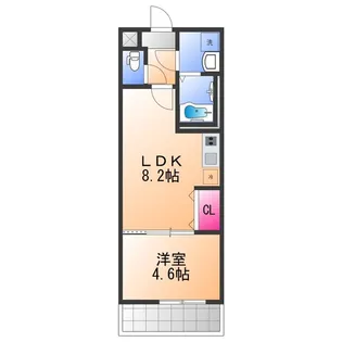 フジパレス堺大浜Ⅲ番館【1階】の間取り