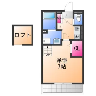 セジュールIMAI【2階】の間取り