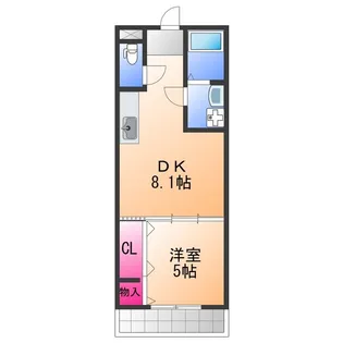 フジパレス堺鳳中Ⅱ番館【2階】の間取り