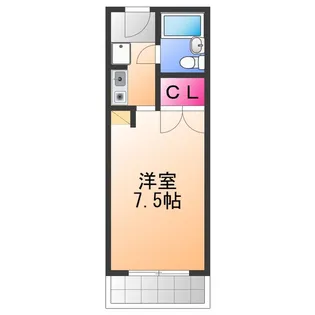 コートクリエイトⅠ【3階】の間取り