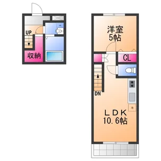 フジパレス ルミナス【2階】の間取り