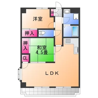ビーチマンションⅡ【2階】の間取り