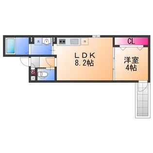ALEGRIA北助松South【1階】の間取り