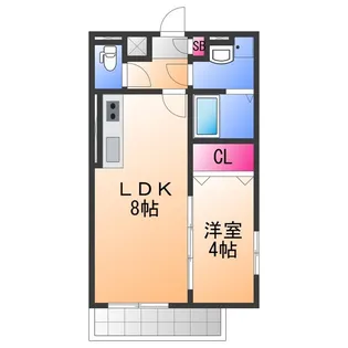 ALEGRIA北助松South【3階】の間取り