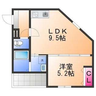 フジパレス岸和田駅前Ⅰ番館【3階】の間取り