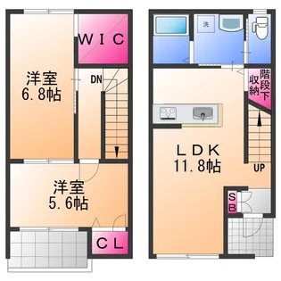 フォレストメゾン高石【2階】の間取り
