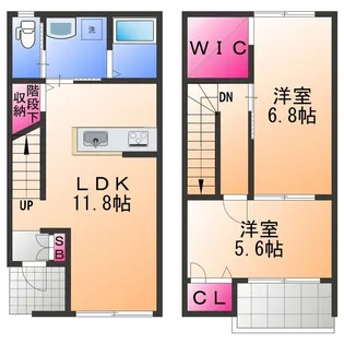 フォレストメゾン高石【2階】の間取り