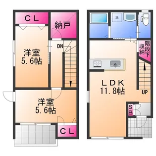 フォレストメゾン高石【2階】の間取り