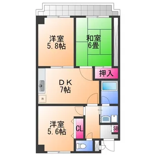 パークアベニュー中井【2階】の間取り
