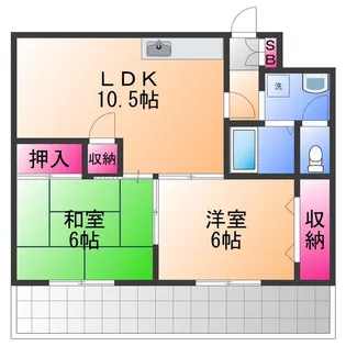 エアリーズ上野【4階】の間取り