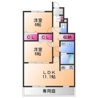 シャインメゾン2番館【1階】の間取り