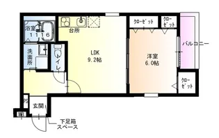 フジパレス泉佐野駅西Ⅰ番館【2階】の間取り